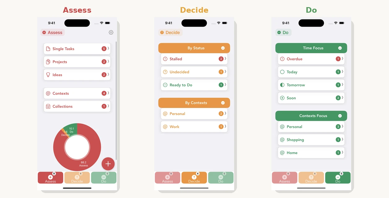 addTaskManager app interface showing three workflow stages: Assess for capturing tasks, Decide for adding context, and Do for focused execution